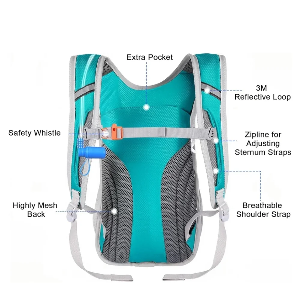 New Hydration Backpack Aqua and Gray In Color